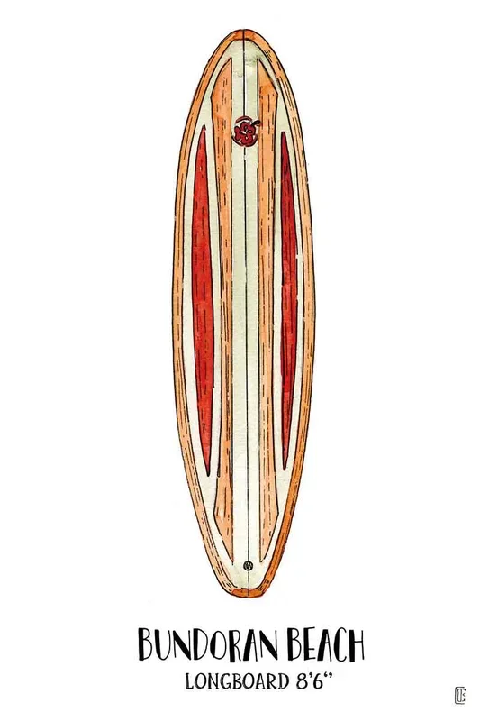 BUNDORAN SURF 45×30 – Drimdeco