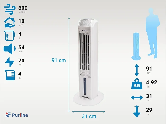 Climatizador evaporativo 70W con ionizador y 3 velocidades